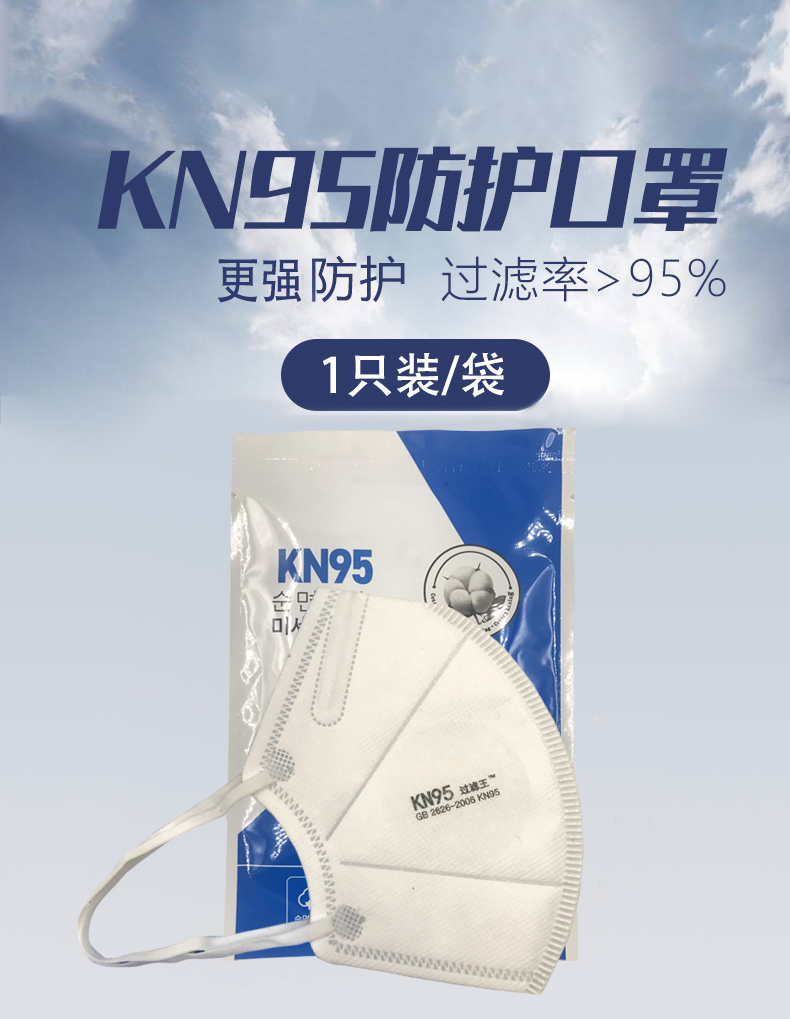 KN