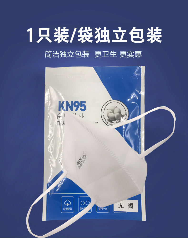 KN95口罩